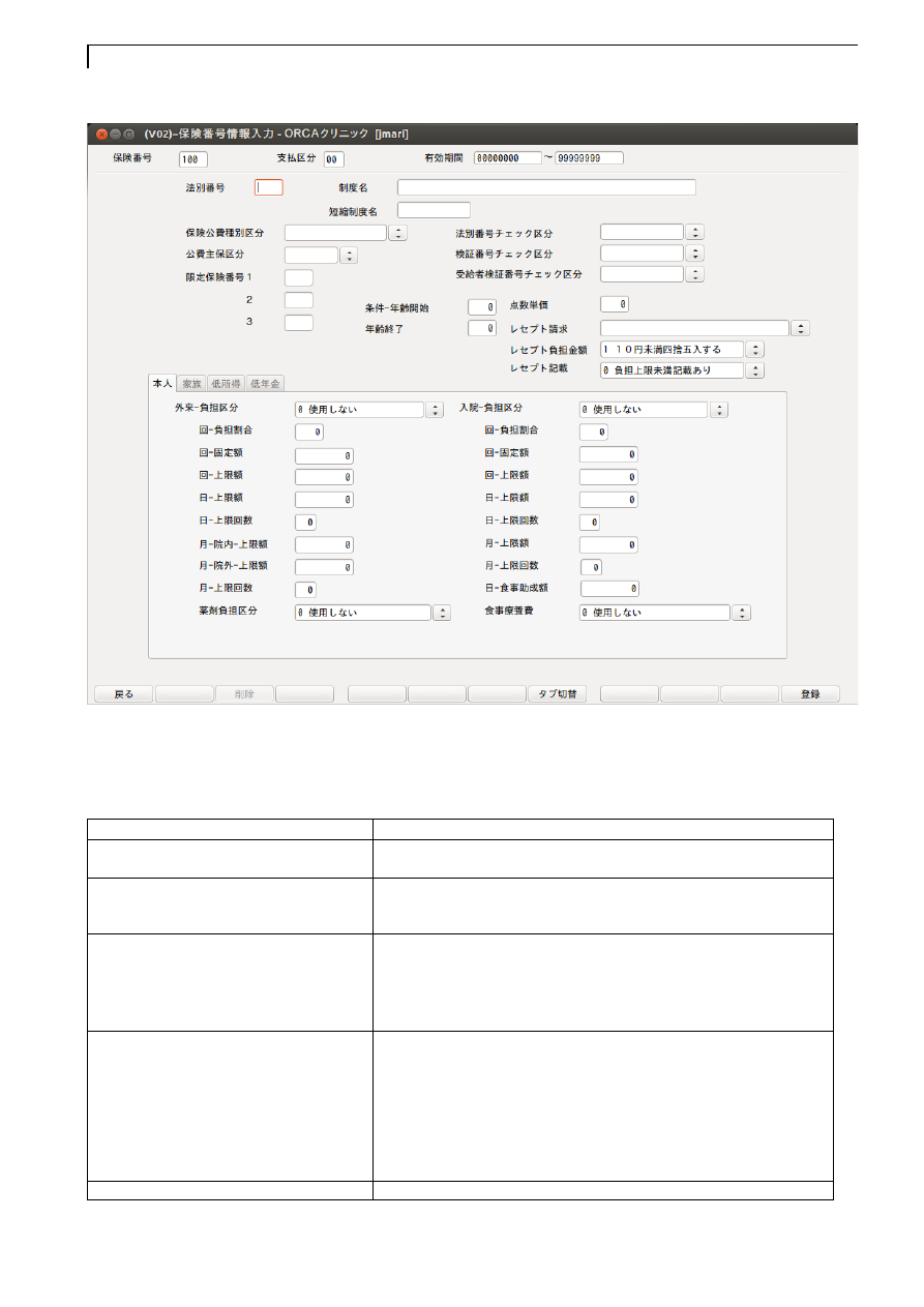 日医標準レセプトソフト外来版マニュアル Ver.5.2.0