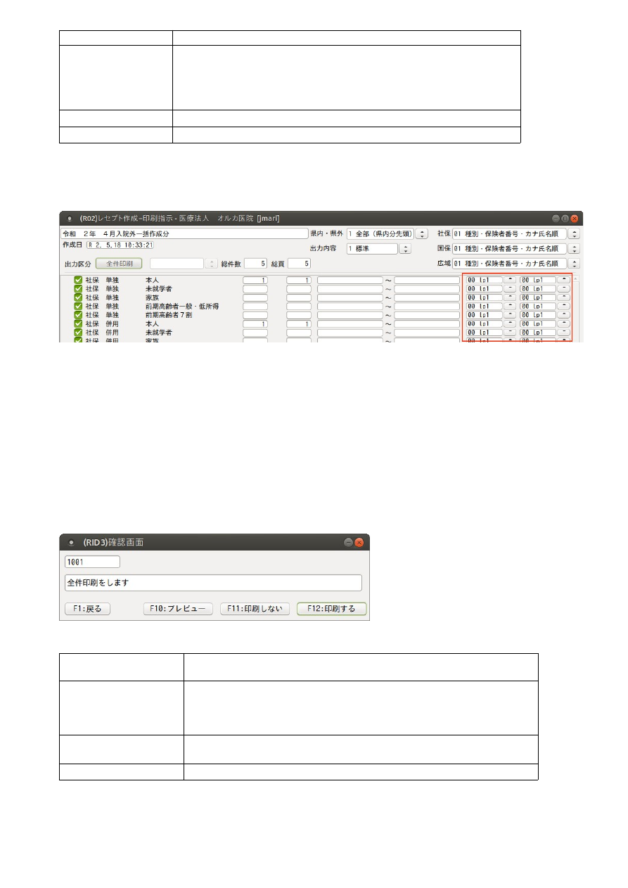 日医標準レセプトソフト外来版マニュアル Ver 5 1 0